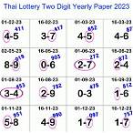 3up thailand lottery paper